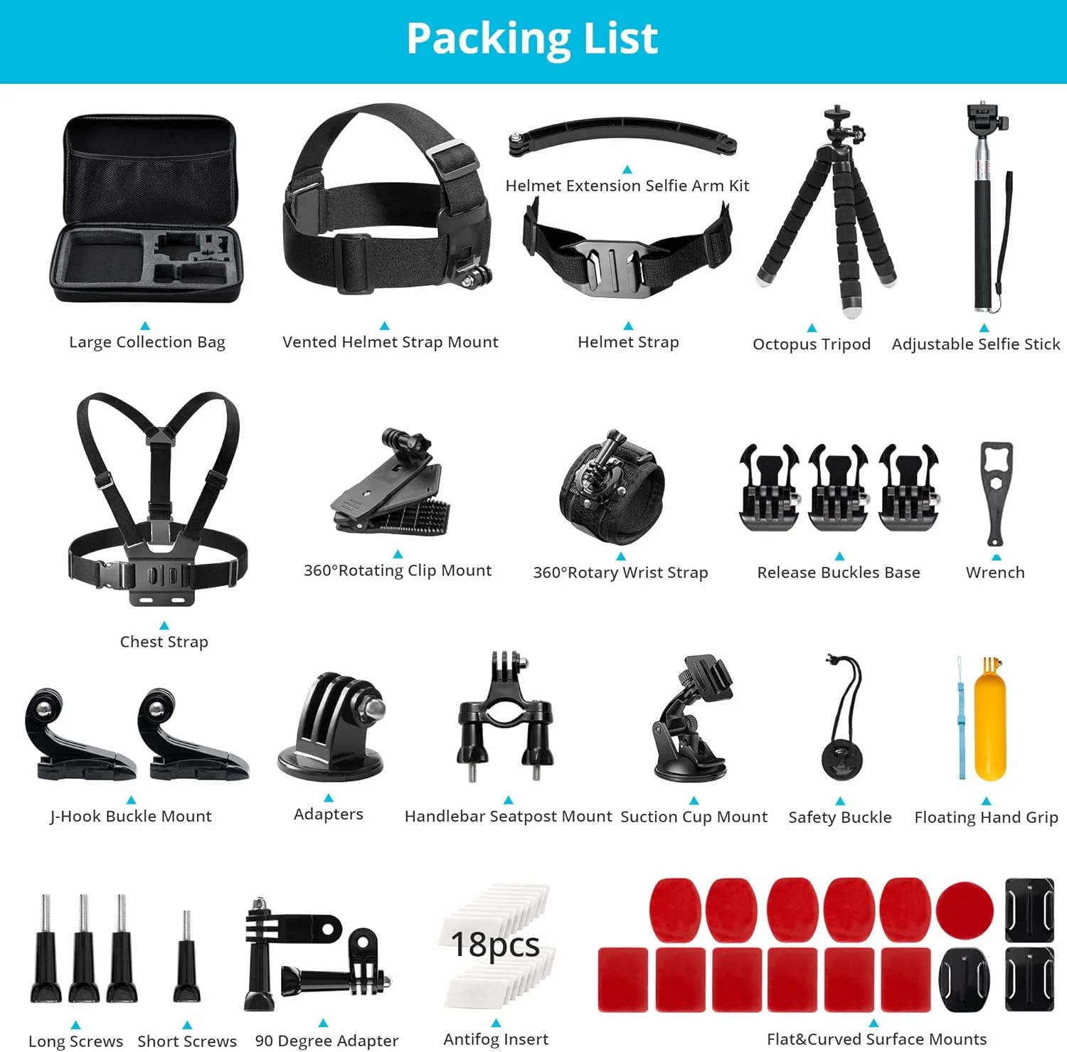 KPEP Action Camera Accessories Kit