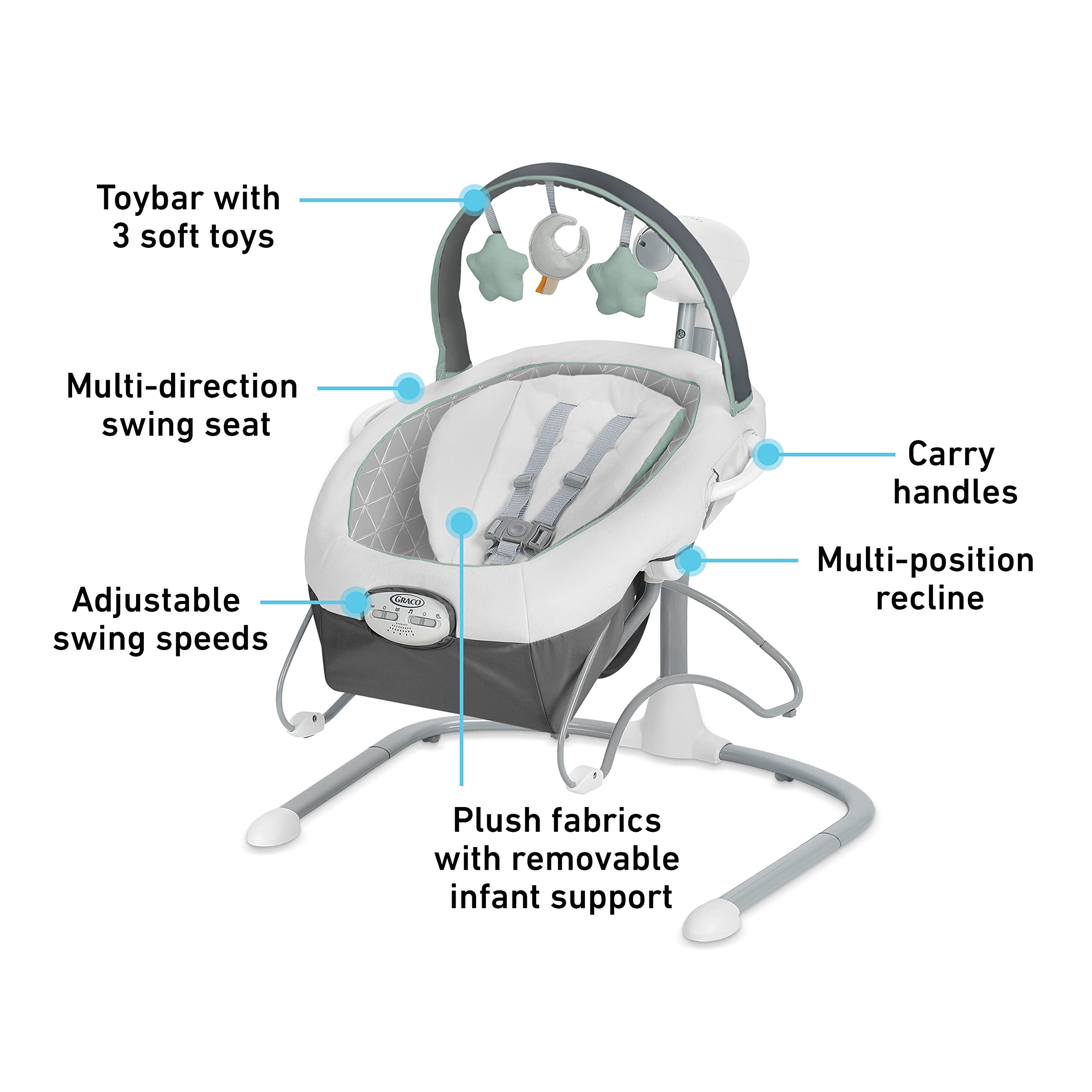 2026 Graco Soothe Swing draagbare schommelstoel
